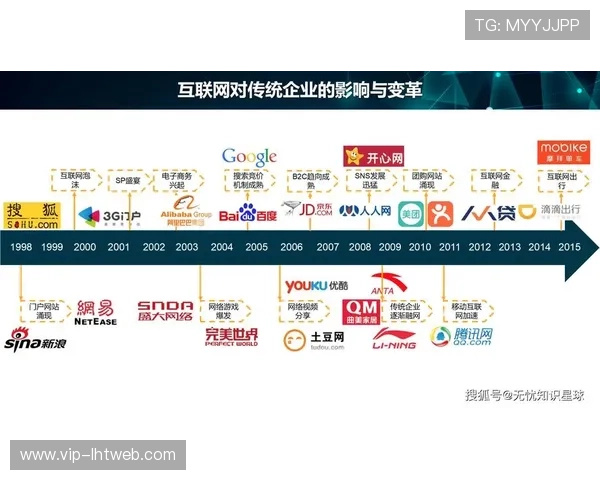 未来FG电子的发展方向与战略布局助力企业实现可持续增长
