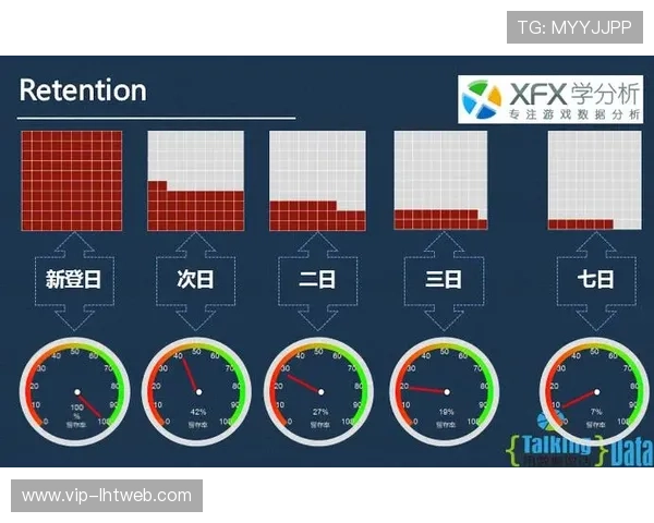 FG电子在提升游戏互动性方面的创新应用,增强玩家粘性的方法指南 FG电子在提升游戏互动性方面的创新应用,增强玩家粘性的方法指南