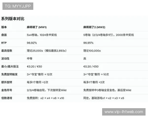 PG老虎机游戏官网提供多样化游戏选择,满足不同玩家的娱乐需求 PG老虎机游戏官网提供多样化游戏选择,满足不同玩家的娱乐需求